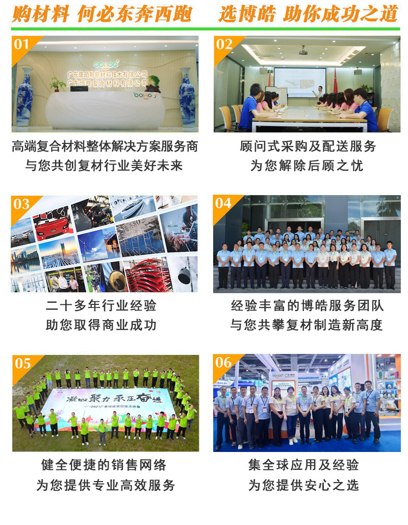 購復(fù)合材料，何必東奔西跑，選擇廣東博皓，助你成功之道